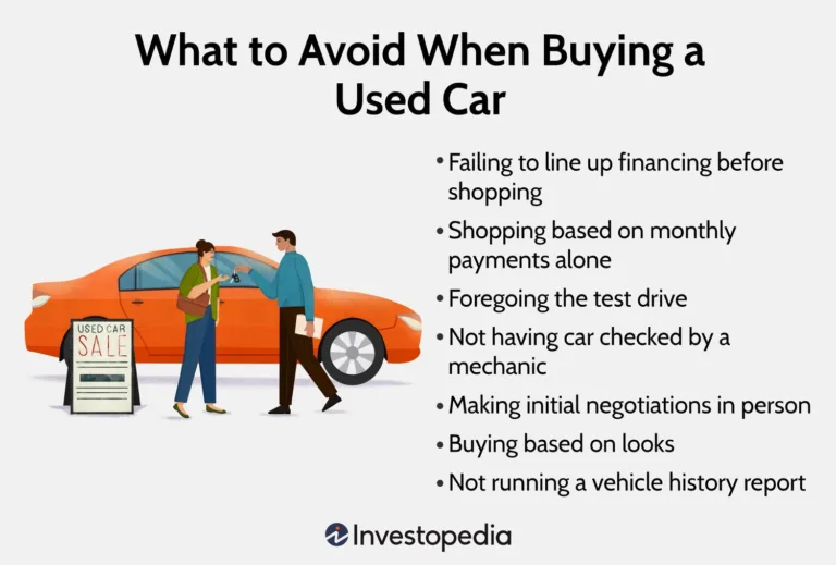 10 Reasons Not to Lease a Car  : Why Buying is the Smart Choice