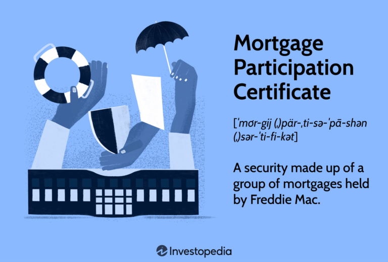 A Participation Mortgage is an Example of a Financial Boost