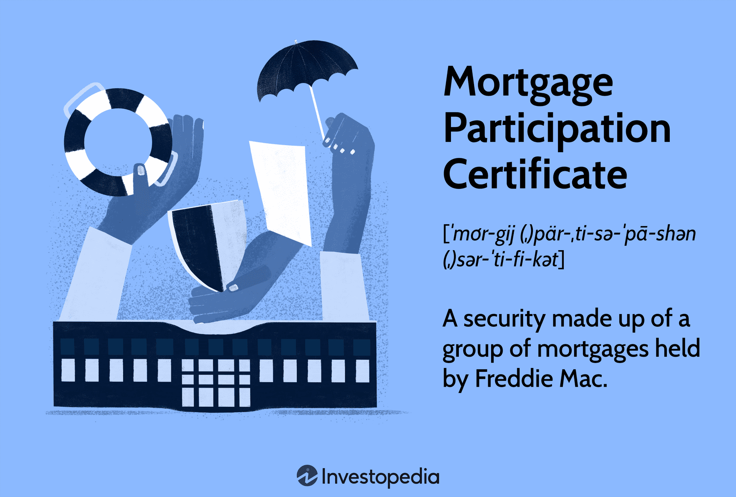 A Participation Mortgage is an Example of a