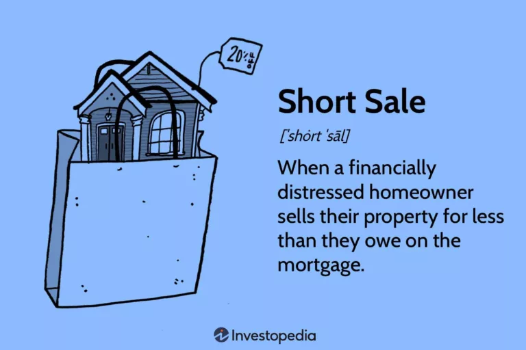 Can I Sell a House With a Mortgage? Discover the Best Strategies