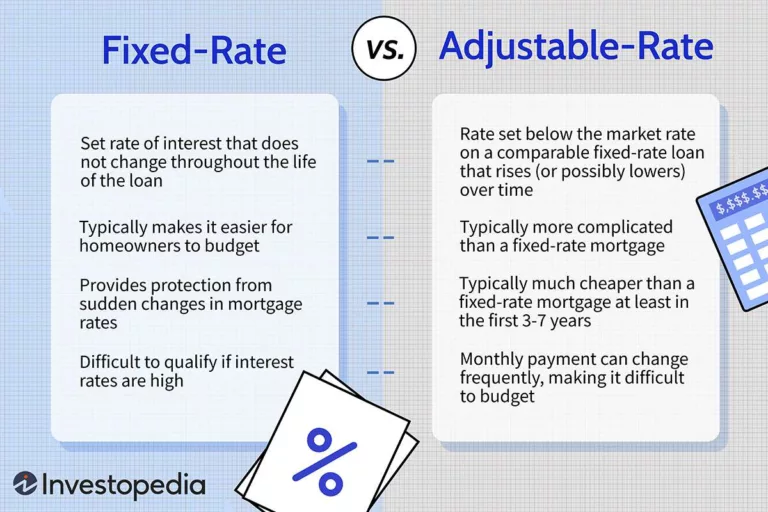 Fixed-Rate Vs Adjustable-Rate Mortgage Refinance: Smart Choice