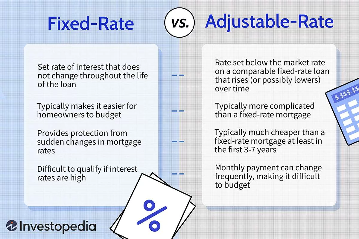 Fixed-Rate Vs Adjustable-Rate Mortgage Refinance