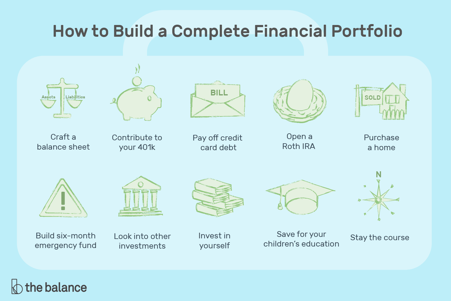 Foundation Stocks