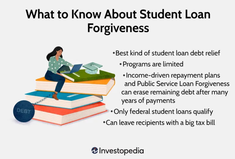 How Do I Get My Sallie Mae Loan Forgiven? Discover the Key Steps