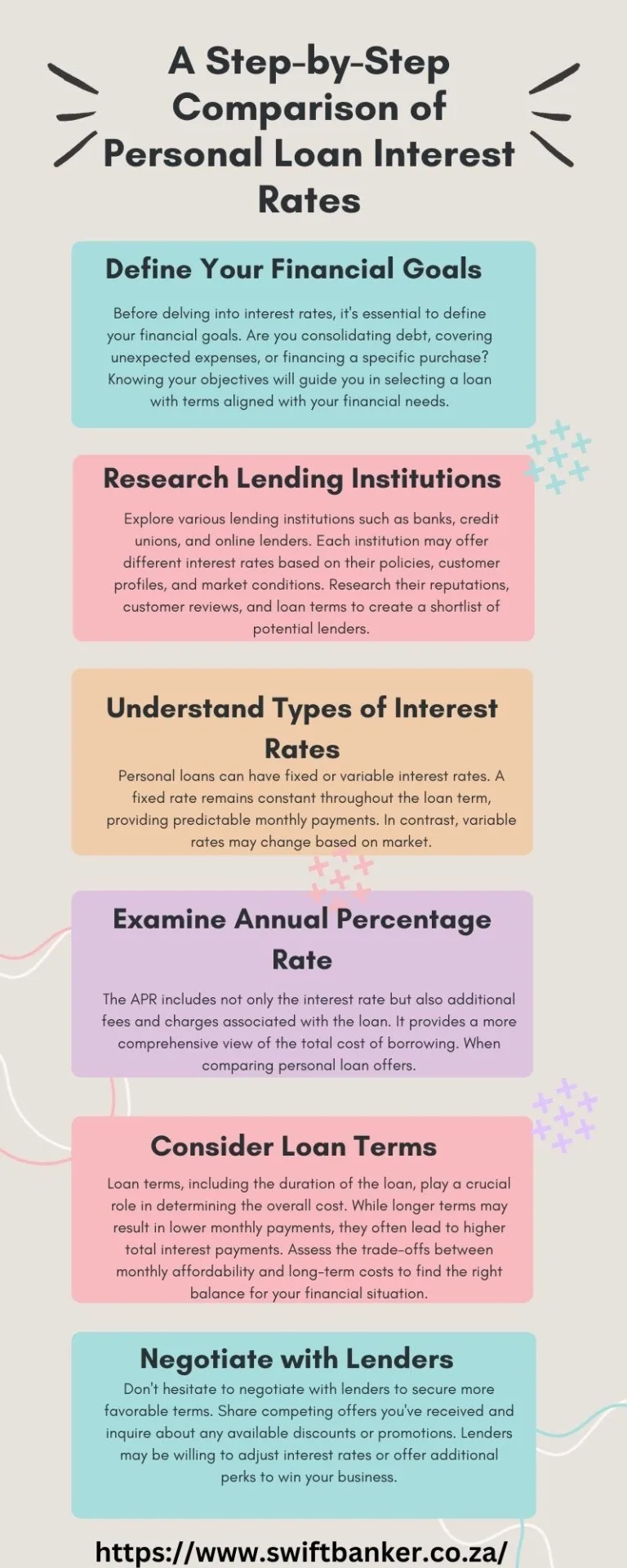 How Do You Explain Credit? Simplify Your Understanding with These Essential Tips.