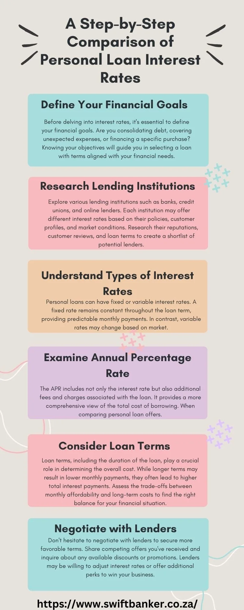 How Do You Explain Credit?