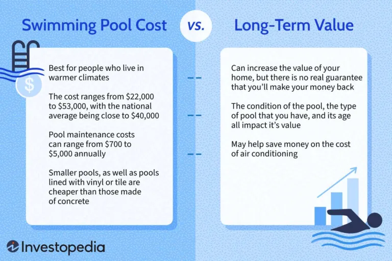 How Long Does It Take the Average Person to Pay off Student Loans? Discover the Truth!