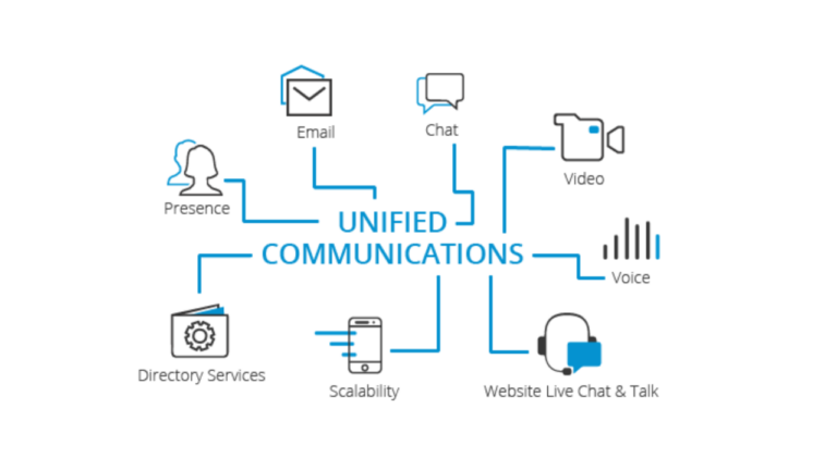 Tuck in Acquisition  : Unleashing the Power of Strategic Mergers