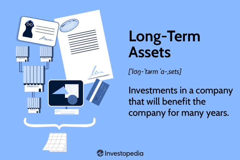 What are Examples of Amortized Assets? Discover the Power of Effective Capital Management