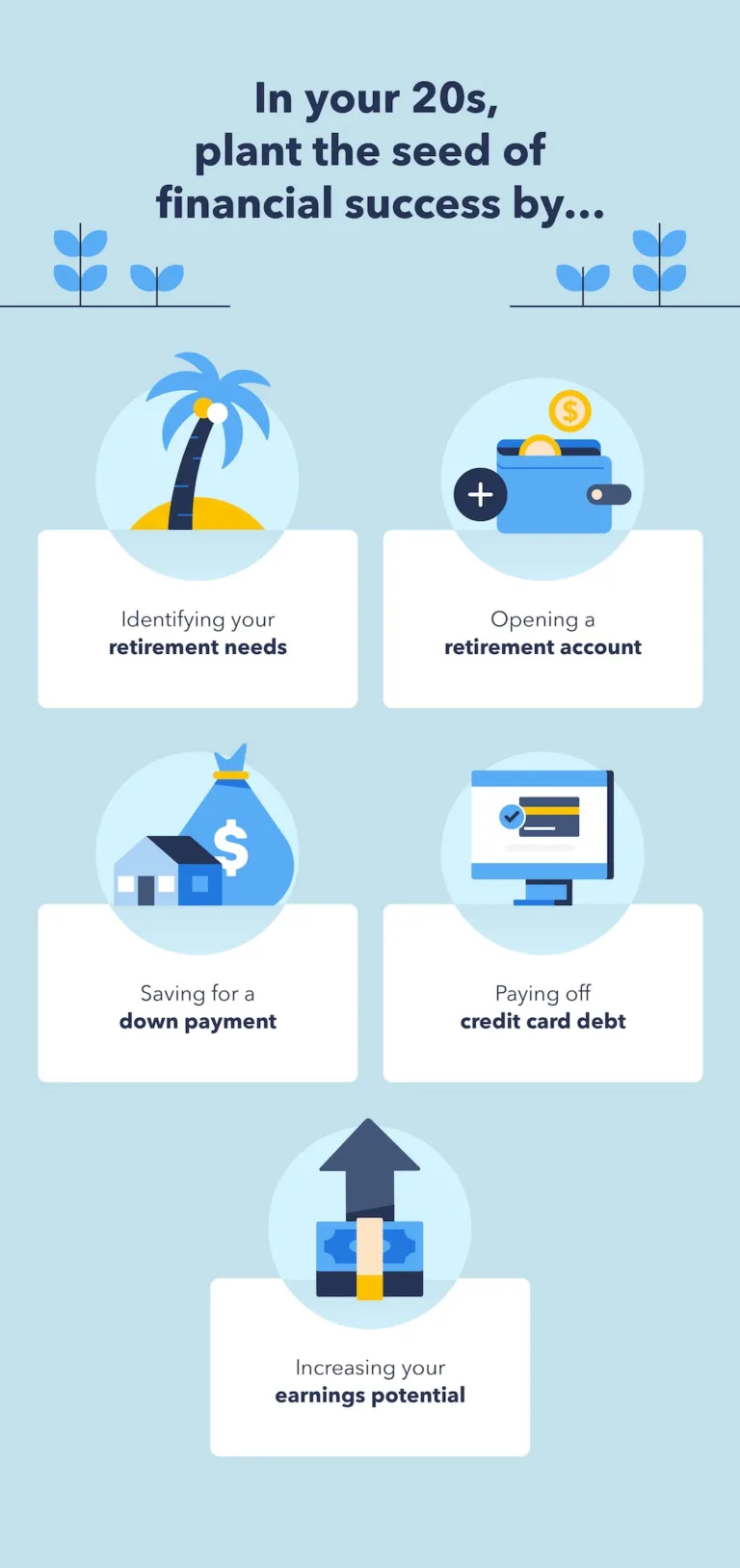 What are the Three Important Terms of Credit? Maximize Your Financial Potential