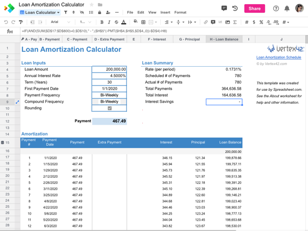 What Does Amortization Mean in a Loan?