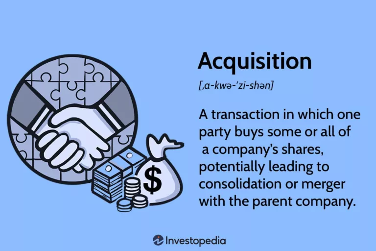 What is Mortgage Acquisition Date : Your Guide to Understanding the Key Aspect