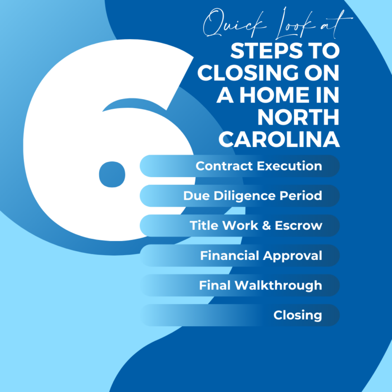 Who Holds the Promissory Note While It’s Being Repaid? Demystifying the Process